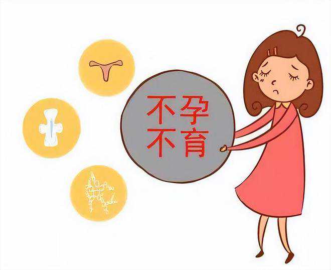 广州旭日试管助孕,广州供卵医院咨询坤和助孕