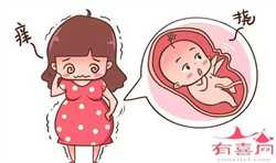 成都捐卵代妈二维码，成都试管婴儿中介：“假排卵”导致不孕？