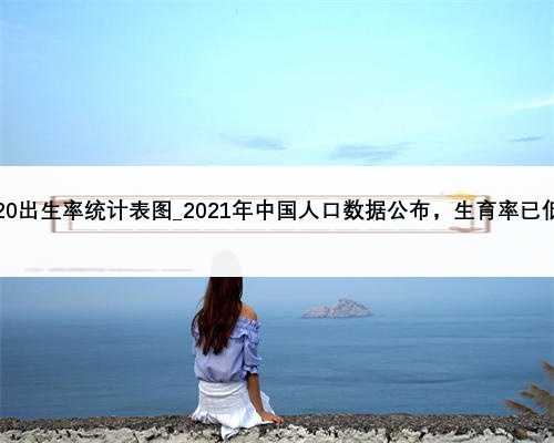 中国2020出生率统计表图_2021年中国人口数据公布，生育率已低于日本